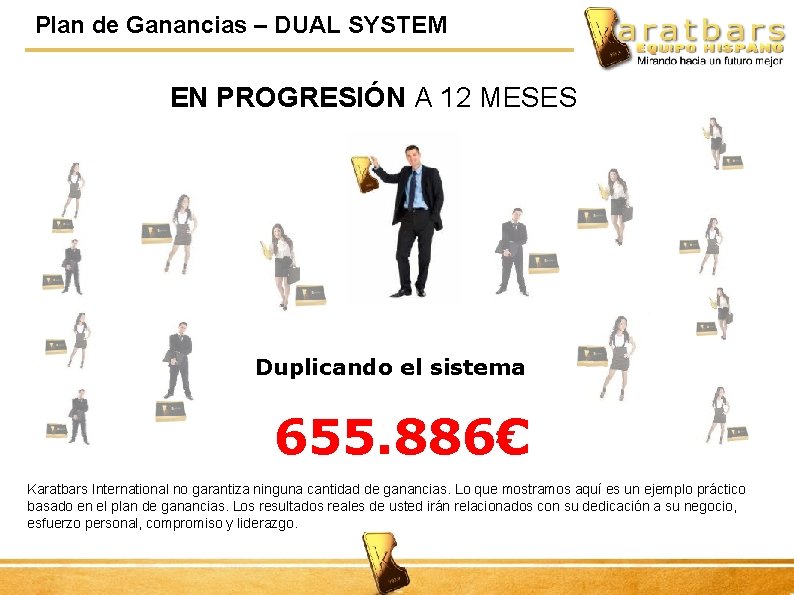 Plan de Ganancias – DUAL SYSTEM EN PROGRESIÓN A 12 MESES Duplicando el sistema