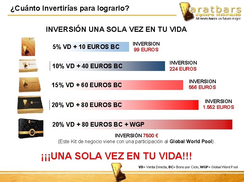 ¿Cuánto Invertirías para lograrlo? INVERSIÓN UNA SOLA VEZ EN TU VIDA 5% VD +