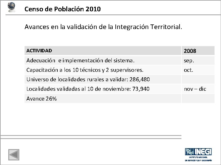 Censo de Población 2010 Avances en la validación de la Integración Territorial. ACTIVIDAD 2008