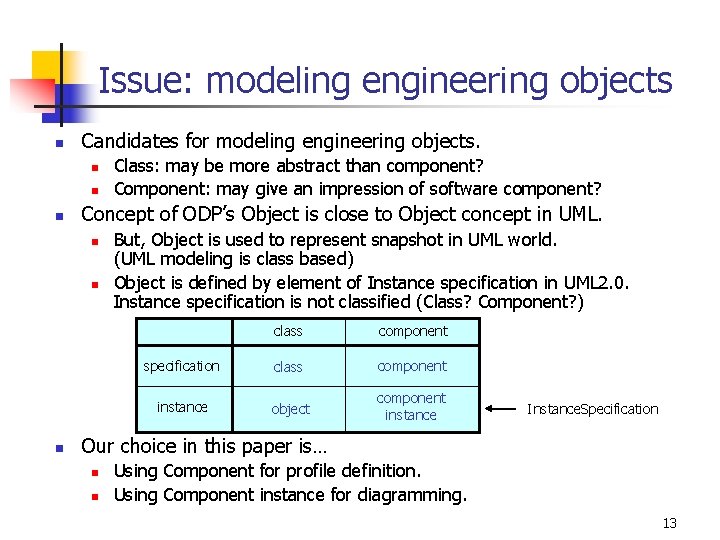 Issue: modeling engineering objects n Candidates for modeling engineering objects. n n n Concept