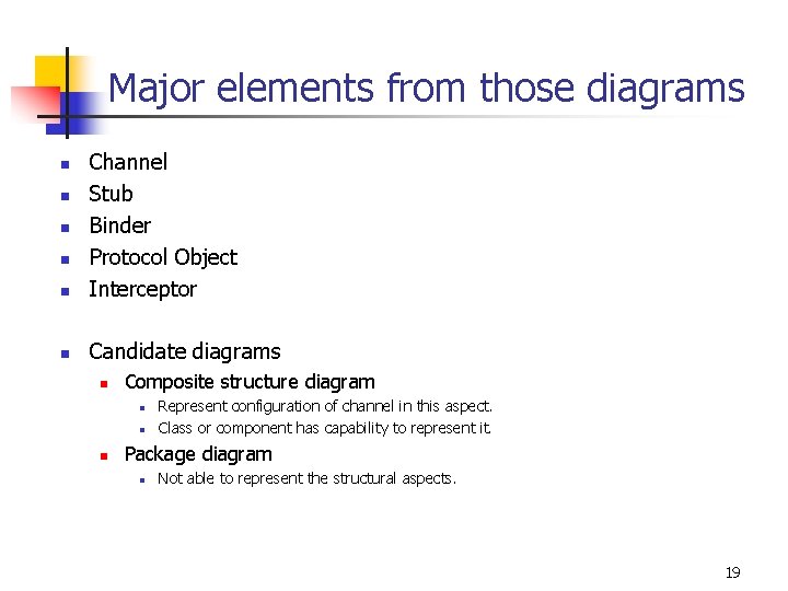 Major elements from those diagrams n Channel Stub Binder Protocol Object Interceptor n Candidate