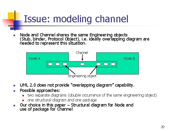 Issue: modeling channel n Node and Channel shares the same Engineering objects (Stub, binder,