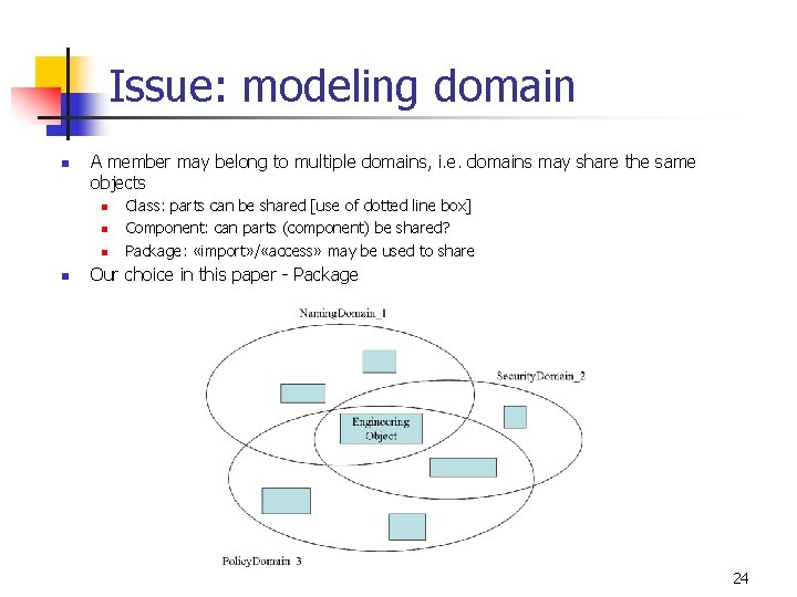Issue: modeling domain n A member may belong to multiple domains, i. e. domains