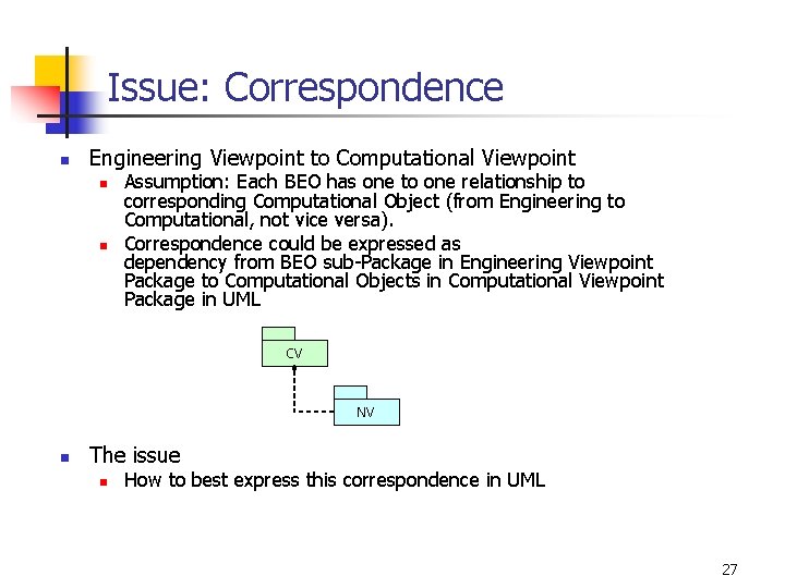 Issue: Correspondence n Engineering Viewpoint to Computational Viewpoint n n Assumption: Each BEO has