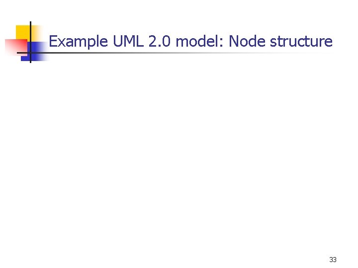 Example UML 2. 0 model: Node structure 33 