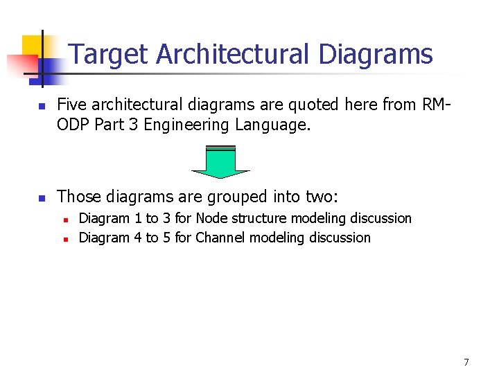 Target Architectural Diagrams n n Five architectural diagrams are quoted here from RMODP Part