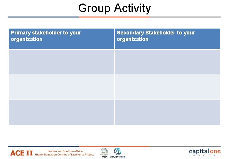 Group Activity Primary stakeholder to your organisation Secondary Stakeholder to your organisation 