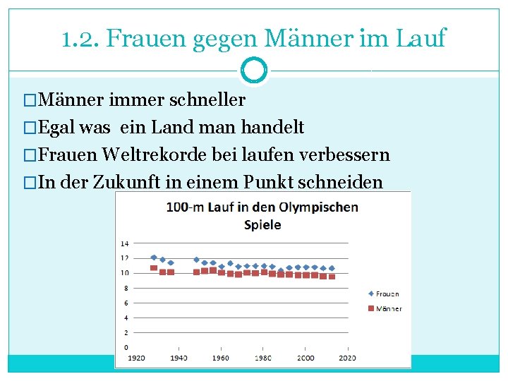 1. 2. Frauen gegen Männer im Lauf �Männer immer schneller �Egal was ein Land