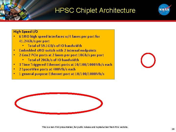 HPSC Chiplet Architecture High Speed I/O • 6 SRIO high speed interfaces w/4 lanes