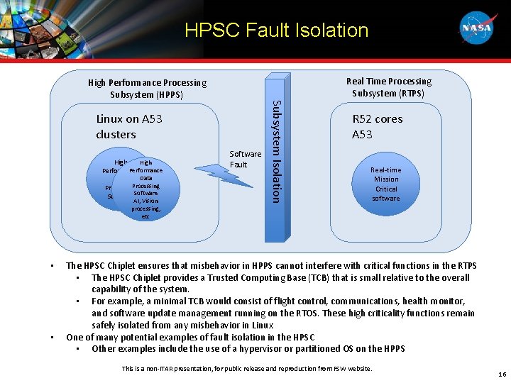 HPSC Fault Isolation Real Time Processing Subsystem (RTPS) High Performance Processing Subsystem (HPPS) KVM