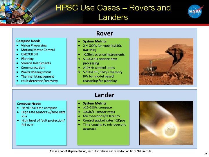HPSC Use Cases – Rovers and Landers Rover Lander This is a non-ITAR presentation,