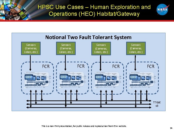 HPSC Use Cases – Human Exploration and Operations (HEO) Habitat/Gateway Notional Two Fault Tolerant