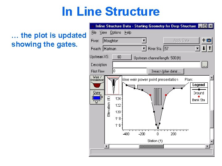 In Line Structure … the plot is updated showing the gates. 