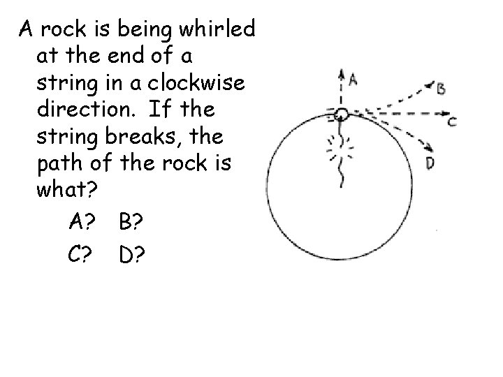 A rock is being whirled at the end of a string in a clockwise