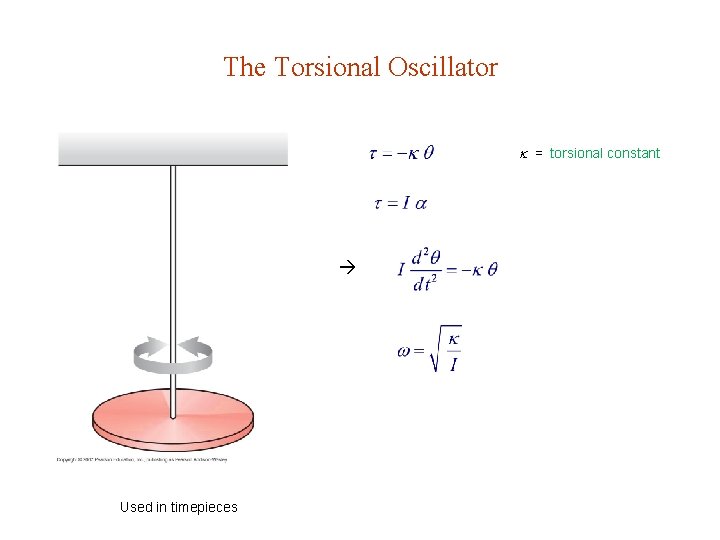 The Torsional Oscillator = torsional constant Used in timepieces 