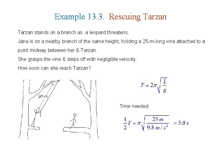 Example 13. 3. Rescuing Tarzan stands on a branch as a leopard threatens. Jane