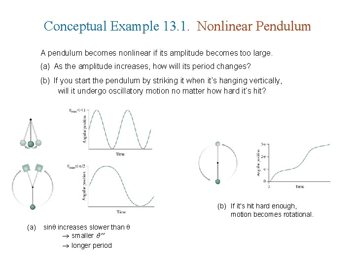 Conceptual Example 13. 1. Nonlinear Pendulum A pendulum becomes nonlinear if its amplitude becomes