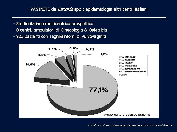 VAGINITE da Candida spp. : epidemiologia altri centri italiani • Studio italiano multicentrico prospettico