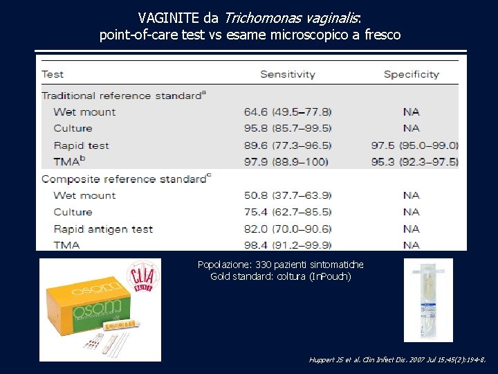 VAGINITE da Trichomonas vaginalis: point-of-care test vs esame microscopico a fresco Popolazione: 330 pazienti