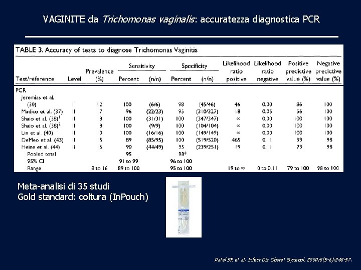 VAGINITE da Trichomonas vaginalis: accuratezza diagnostica PCR Meta-analisi di 35 studi Gold standard: coltura