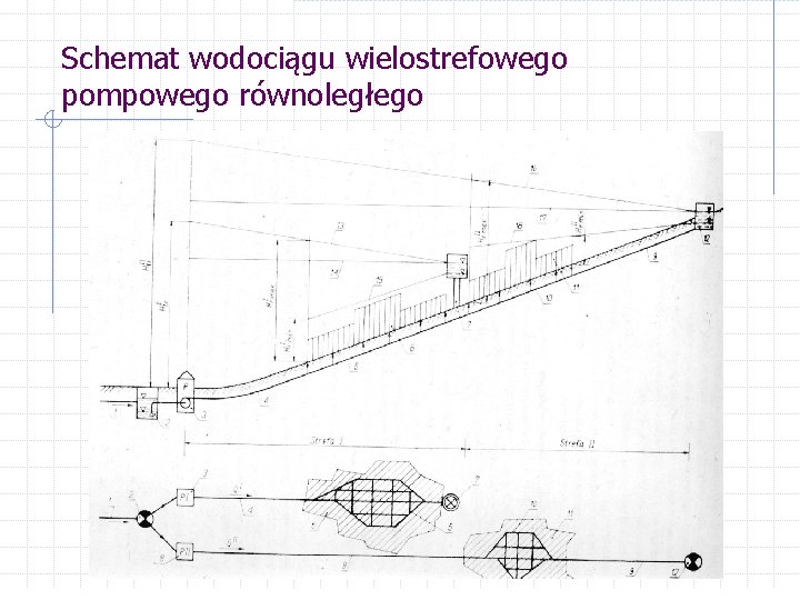 Schemat wodociągu wielostrefowego pompowego równoległego 