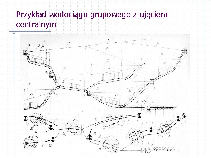 Przykład wodociągu grupowego z ujęciem centralnym 