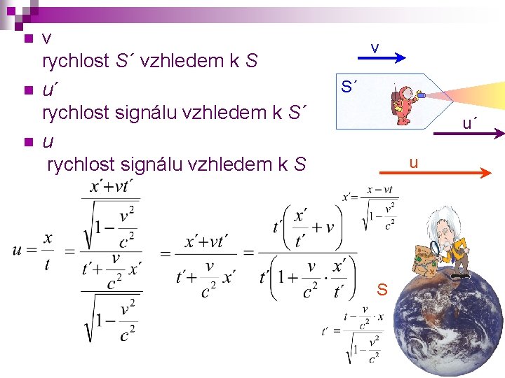 n n n v rychlost S´ vzhledem k S u´ rychlost signálu vzhledem k