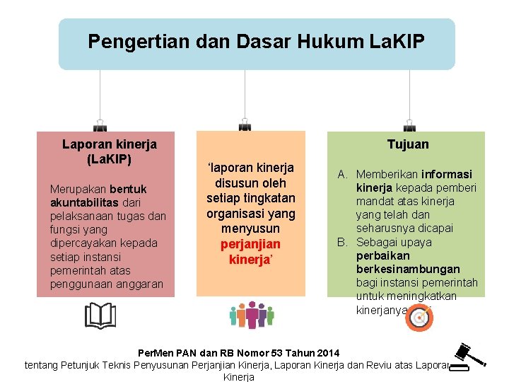 Pengertian dan Dasar Hukum La. KIP Laporan kinerja (La. KIP) Merupakan bentuk akuntabilitas dari