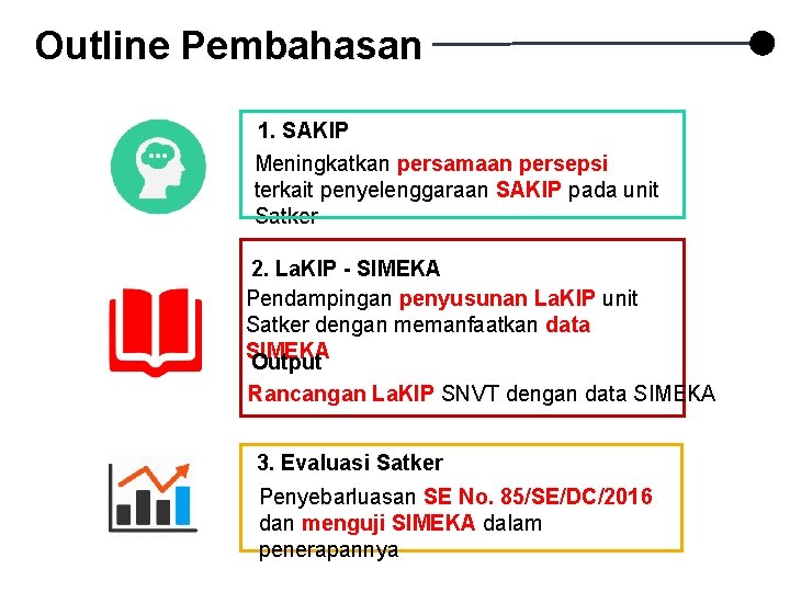 Outline Pembahasan 1. SAKIP Meningkatkan persamaan persepsi terkait penyelenggaraan SAKIP pada unit Satker 2.