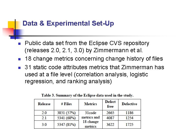 Data & Experimental Set-Up n n n Public data set from the Eclipse CVS