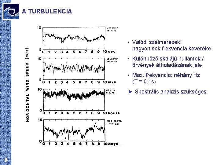 A TURBULENCIA • Valódi szélmérések: nagyon sok frekvencia keveréke • Különböző skálájú hullámok /