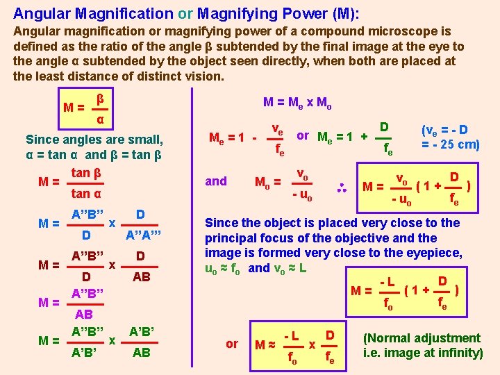 Angular Magnification or Magnifying Power (M): Angular magnification or magnifying power of a compound