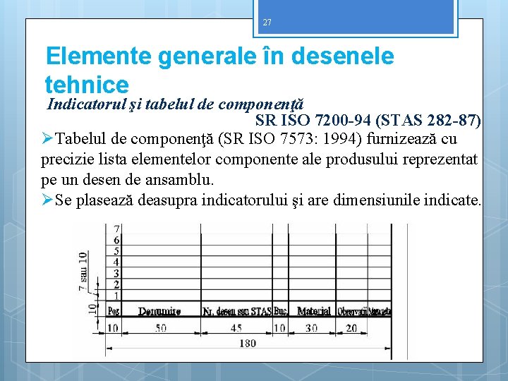 27 Elemente generale în desenele tehnice Indicatorul şi tabelul de componenţă SR ISO 7200