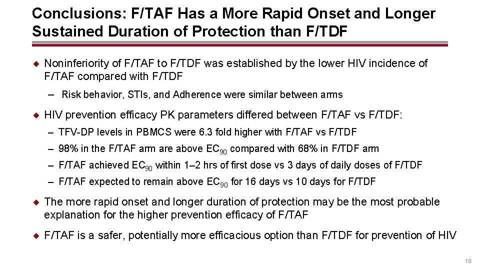 Conclusions: F/TAF Has a More Rapid Onset and Longer Sustained Duration of Protection than