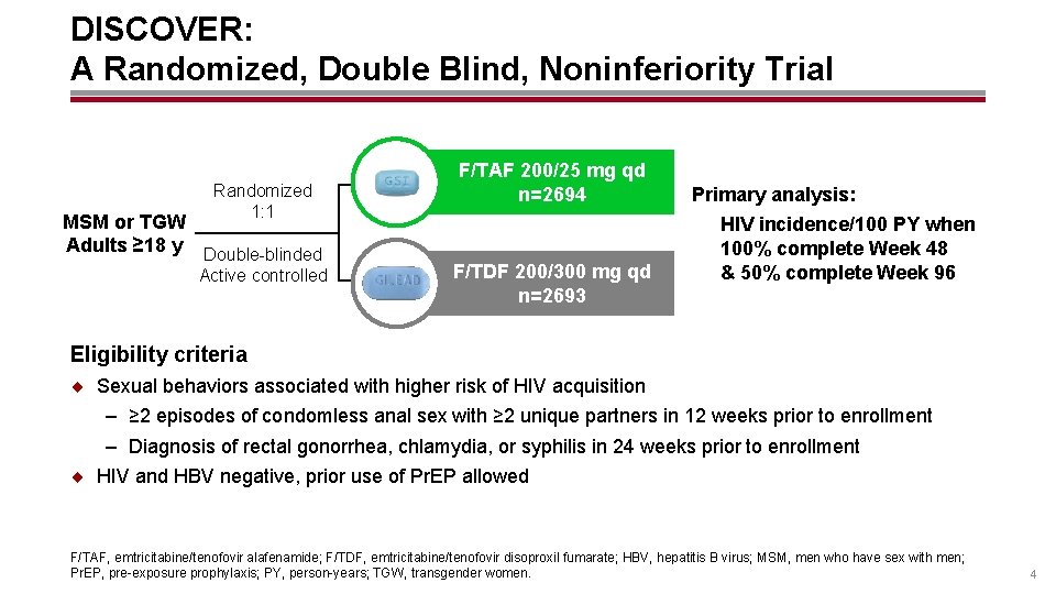 DISCOVER: A Randomized, Double Blind, Noninferiority Trial Randomized 1: 1 MSM or TGW Adults