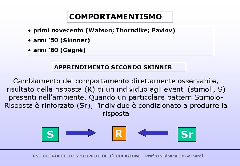 COMPORTAMENTISMO • primi novecento (Watson; Thorndike; Pavlov) • anni '50 (Skinner) • anni ‘