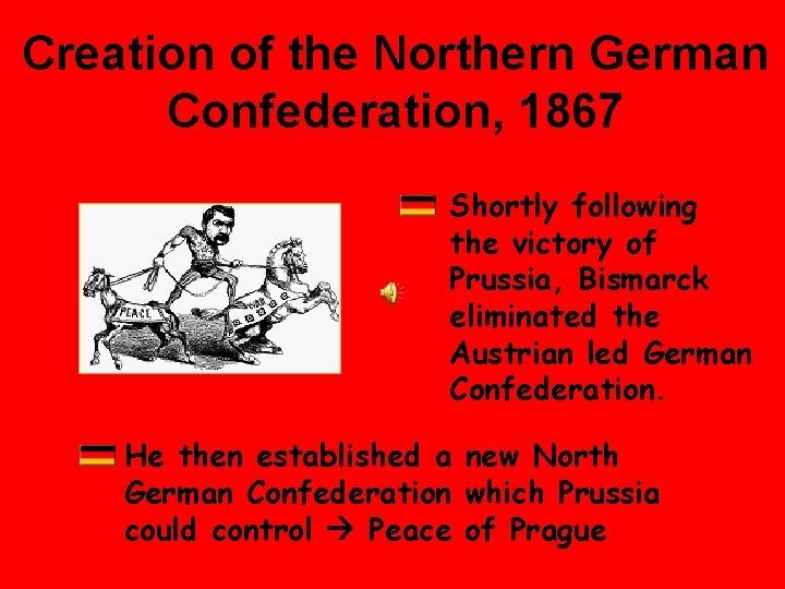 Creation of the Northern German Confederation, 1867 Shortly following the victory of Prussia, Bismarck