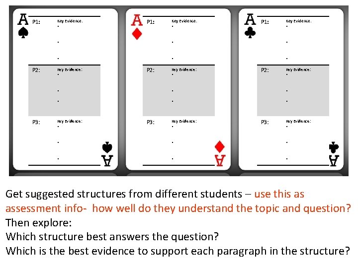 P 1: P 2: P 3: Key Evidence: • P 1: Key Evidence: •