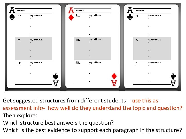 Judgement: P 1: P 2: P 3: Key Evidence: • P 1: Judgement: Key