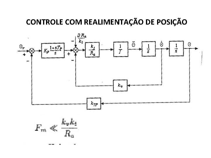 CONTROLE COM REALIMENTAÇÃO DE POSIÇÃO 