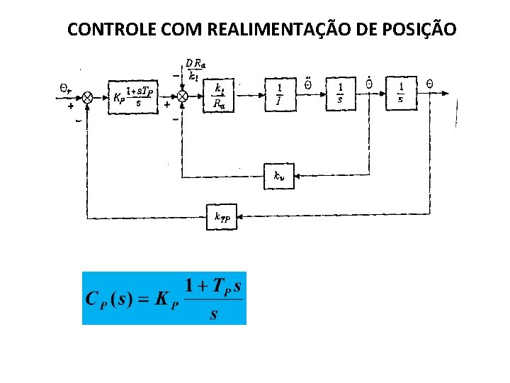 CONTROLE COM REALIMENTAÇÃO DE POSIÇÃO 