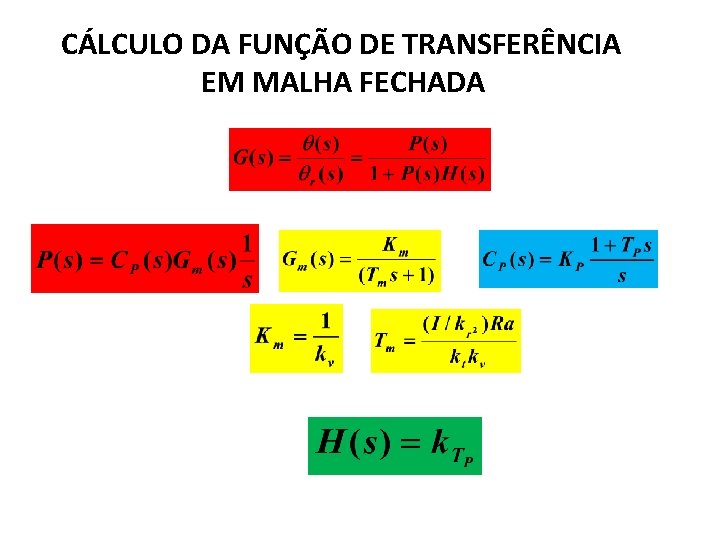 CÁLCULO DA FUNÇÃO DE TRANSFERÊNCIA EM MALHA FECHADA 