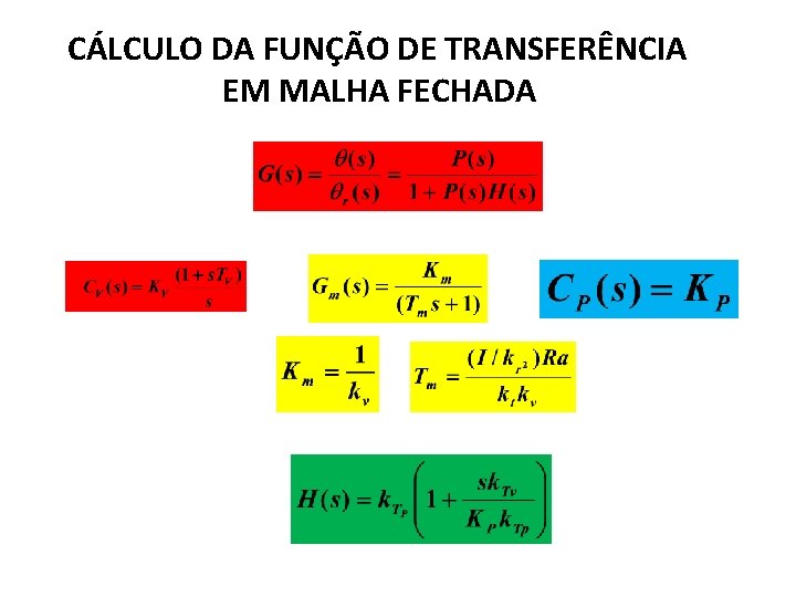 CÁLCULO DA FUNÇÃO DE TRANSFERÊNCIA EM MALHA FECHADA 