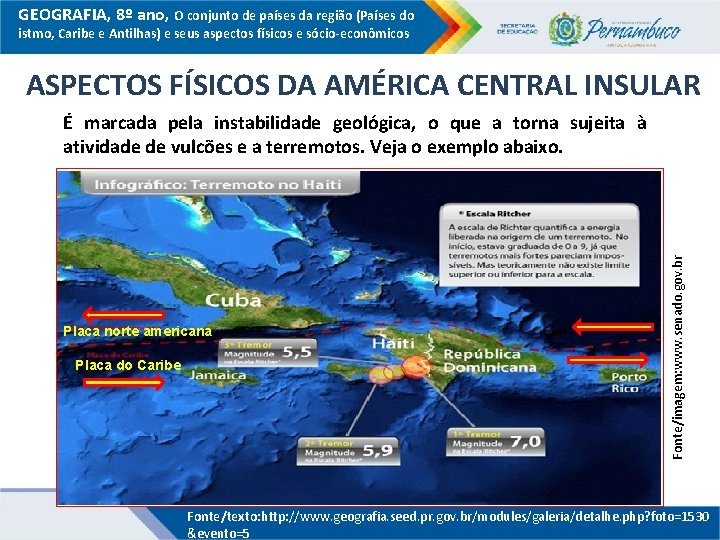 GEOGRAFIA, 8º ano, O conjunto de países da região (Países do istmo, Caribe e