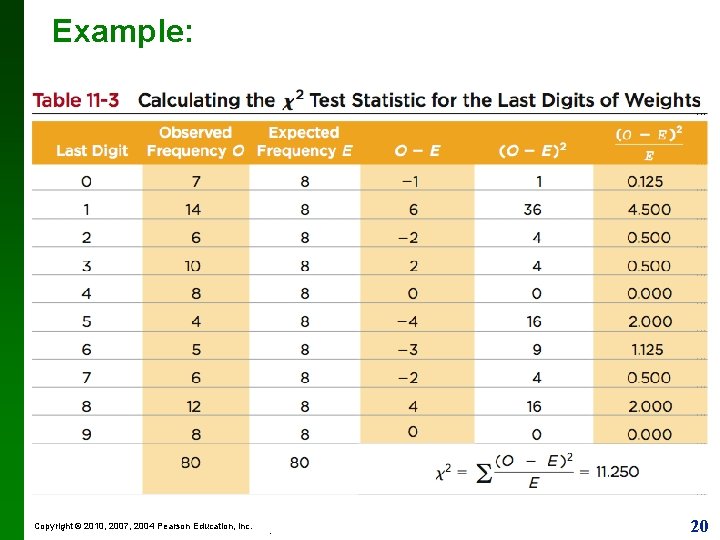 Example: Copyright © 2010, 2007, 2004 Pearson Education, Inc. . 20 