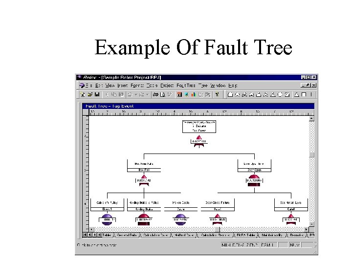 Example Of Fault Tree 