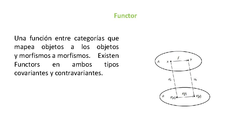 Functor Una función entre categorías que mapea objetos a los objetos y morfismos a