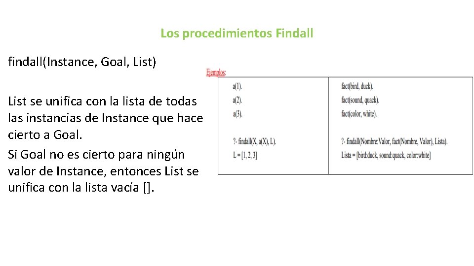 Los procedimientos Findall findall(Instance, Goal, List) List se unifica con la lista de todas