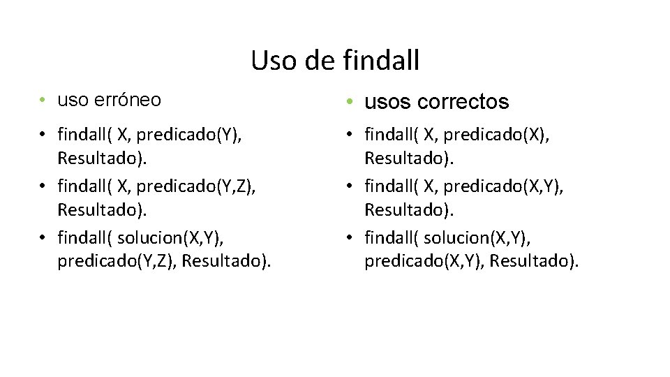 Uso de findall • uso erróneo • usos correctos • findall( X, predicado(Y), Resultado).