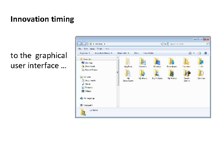 Innovation timing to the graphical user interface … 
